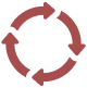 Seamless Processing